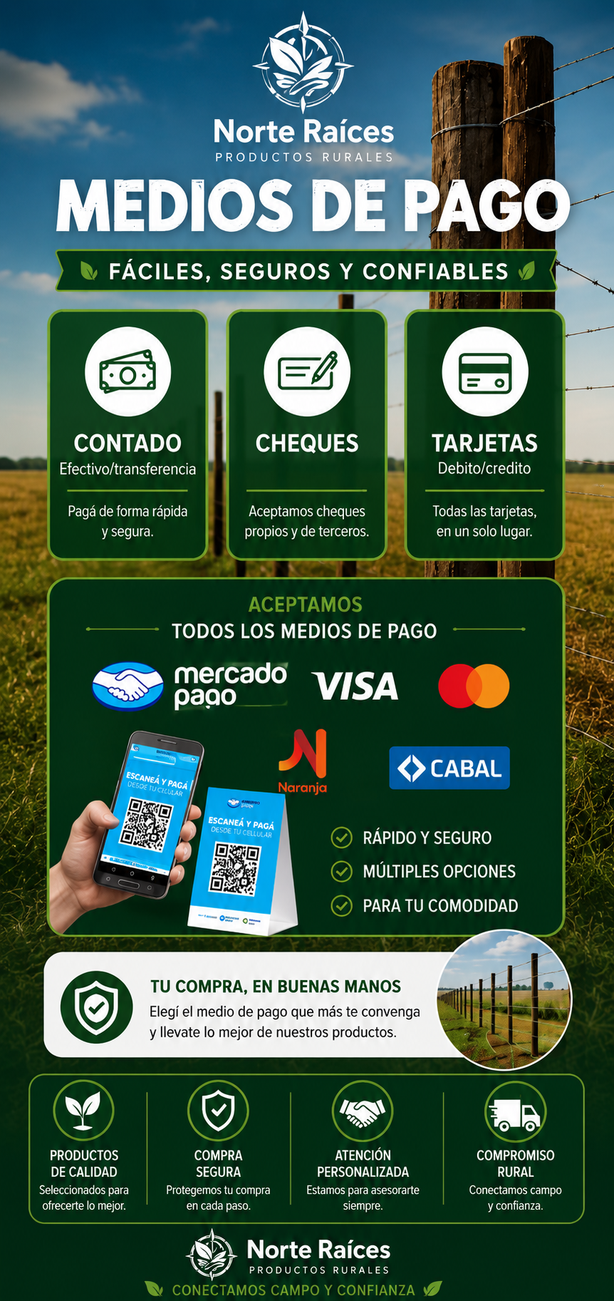 Medios de Pago Norte Raices